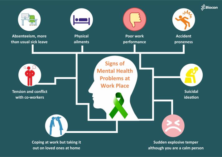 mental health Infocard-2